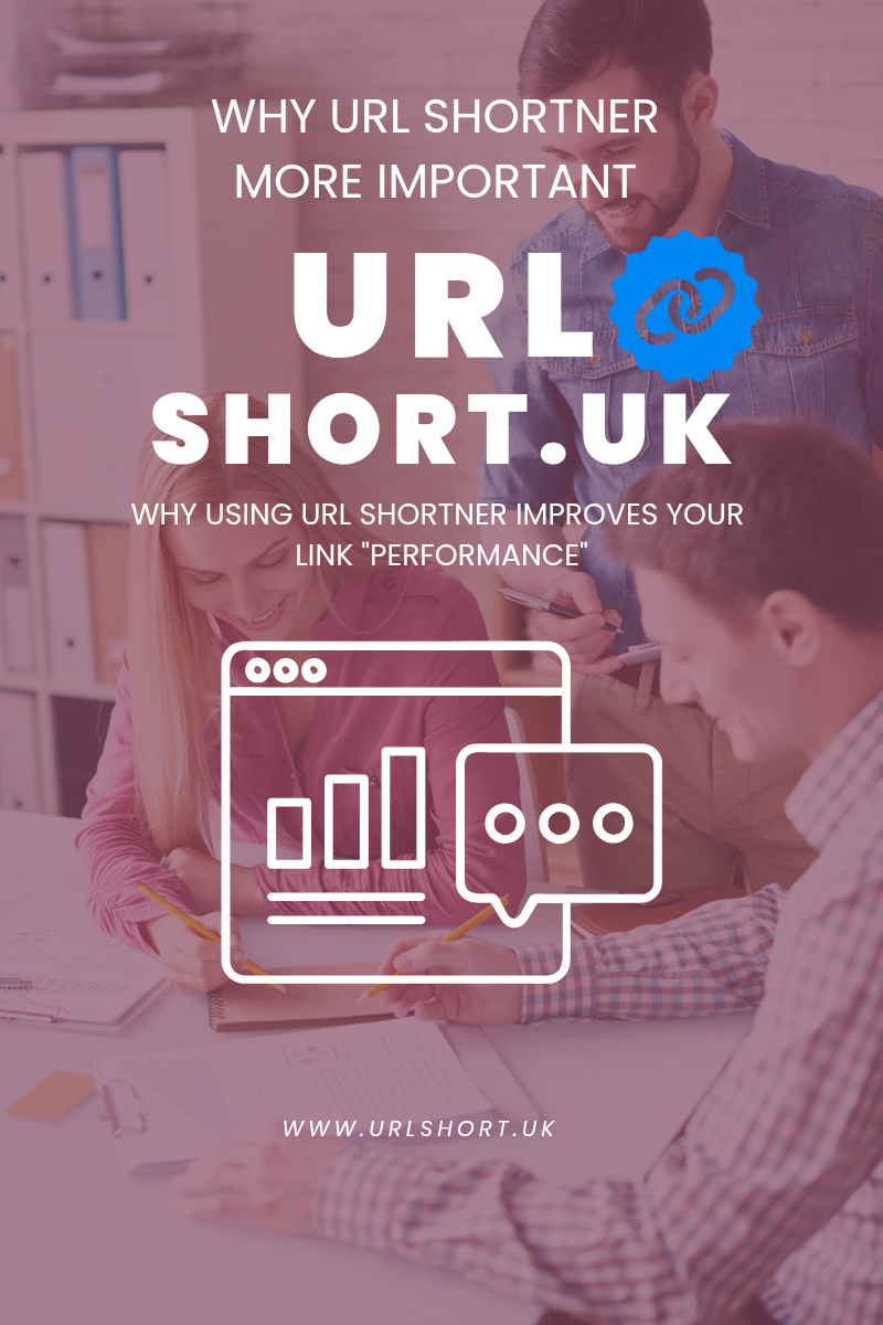 Why Using a URL Shortener is More Important Than You Think